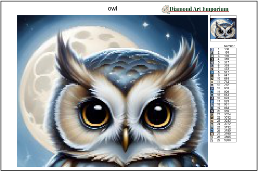 Squares Practice, a diamond painting kit to build confidence and skills for diamond painting.